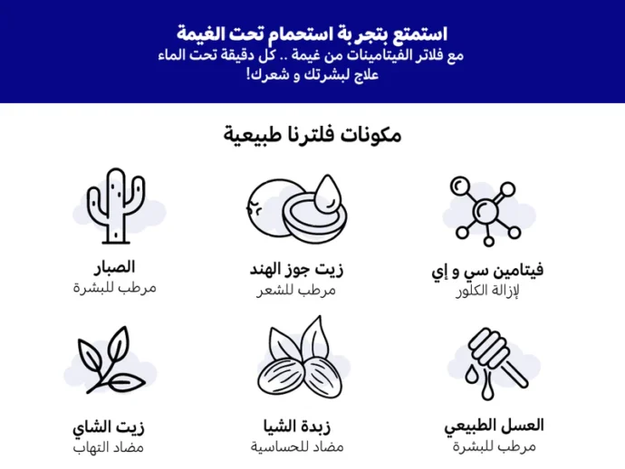 ⁦فلتر الاستحمام عدد 3 فلاتر⁩ - الصورة ⁦2⁩